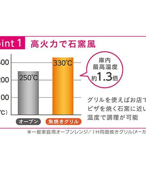 212 KITCHEN STORE / トゥーワントゥーキッチン ストア キッチンツール | 計量みそマドラー ＜leye レイエ＞ | 詳細8