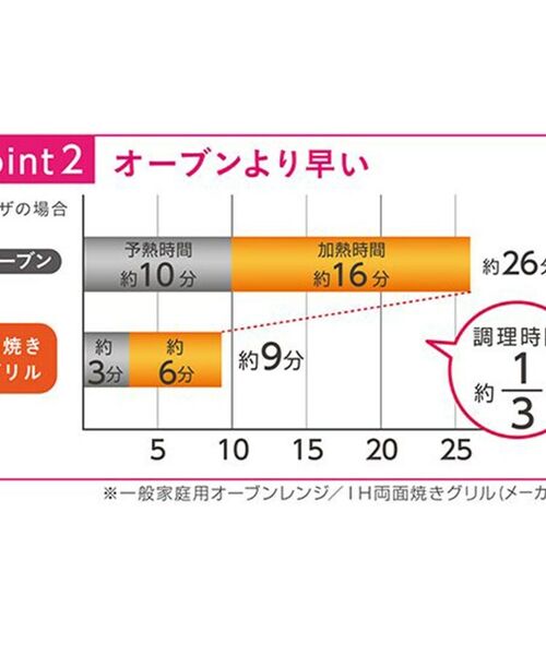 212 KITCHEN STORE / トゥーワントゥーキッチン ストア キッチンツール | 計量みそマドラー ＜leye レイエ＞ | 詳細9