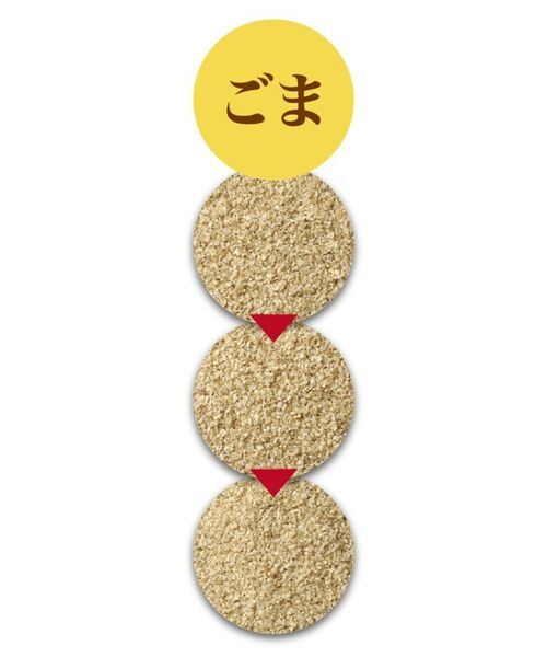 212 KITCHEN STORE / トゥーワントゥーキッチン ストア キッチンツール | 京セラ セラミックミル(ゴマ専用) YL | 詳細6