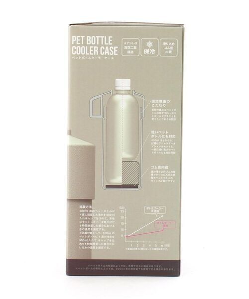 212 KITCHEN STORE / トゥーワントゥーキッチン ストア インテリア・生活雑貨・ホビー・ステーショナリー | STOS (ストス) ペットボトルクーラーケース LKH | 詳細3