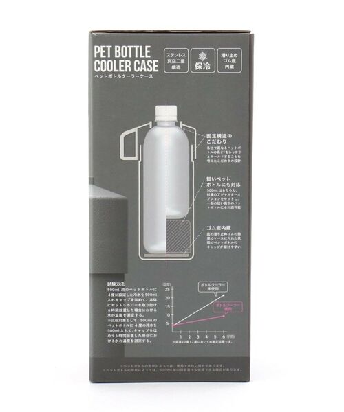 212 KITCHEN STORE / トゥーワントゥーキッチン ストア インテリア・生活雑貨・ホビー・ステーショナリー | STOS (ストス) ペットボトルクーラーケース CGY | 詳細3