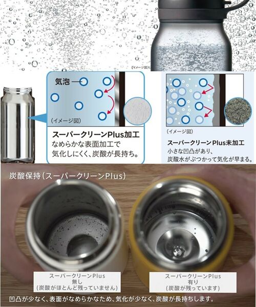 212 KITCHEN STORE / トゥーワントゥーキッチン ストア インテリア・生活雑貨・ホビー・ステーショナリー | 真空断熱炭酸 ボトル 1.5 L スチール タンブラー ＜TIGER タイガー＞ | 詳細6