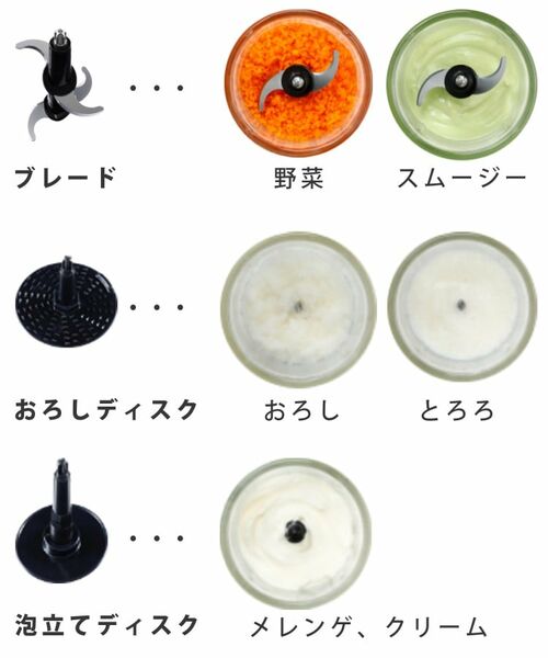 212 KITCHEN STORE / トゥーワントゥーキッチン ストア キッチンツール | フードプロセッサー VCR-30 IV  ＜Vitantonio ビタントニオ＞ | 詳細3