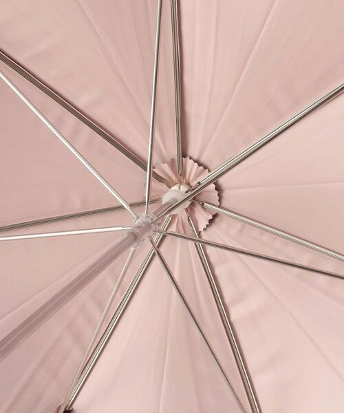 212 KITCHEN STORE / トゥーワントゥーキッチン ストア 傘 | Wpc. UVインサイドカラー BK 日傘/長傘 | 詳細3
