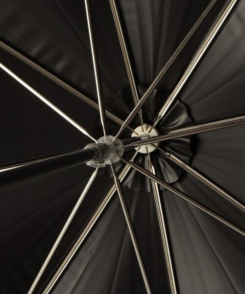 212 KITCHEN STORE / トゥーワントゥーキッチン ストア 傘 | Wpc. UVセーラー NV 日傘/長傘 | 詳細3