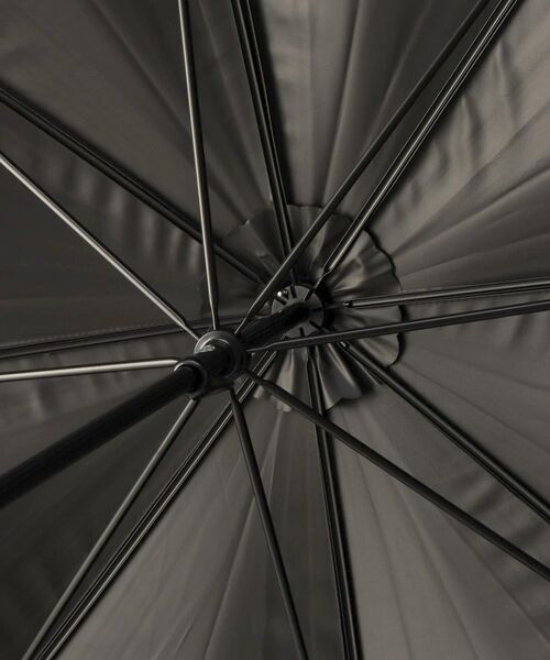 212 KITCHEN STORE / トゥーワントゥーキッチン ストア 傘 | Wpc. UVアニマルパイピング BK 日傘/長傘 | 詳細3