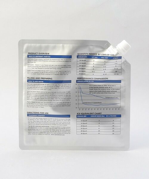 212 KITCHEN STORE / トゥーワントゥーキッチン ストア インテリア・生活雑貨・ホビー・ステーショナリー | COOLER SHOCK M 単品 | 詳細2