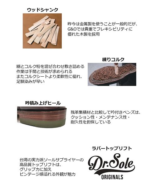 alfredoBANNISTER / アルフレッド・バニスター ビジネス・ドレスシューズ | 【GENERAL&ORDINARY】内羽根ストレートチップシューズ | 詳細20