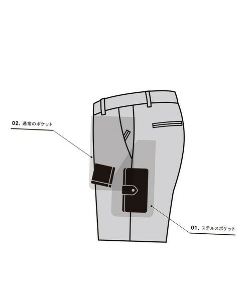 BEAUTY&YOUTH UNITED ARROWS / ビューティー&ユース ユナイテッドアローズ その他パンツ | 【WEB限定 WARDROBE SMART】 ウールライク ステルスポケット 1P セミワイド パンツ | 詳細12