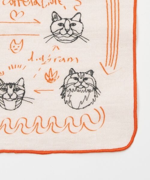 collex / コレックス ハンカチ | 【＋HAyU fabric】猫柄 ガーゼタオルハンカチ 綿100% | 詳細6