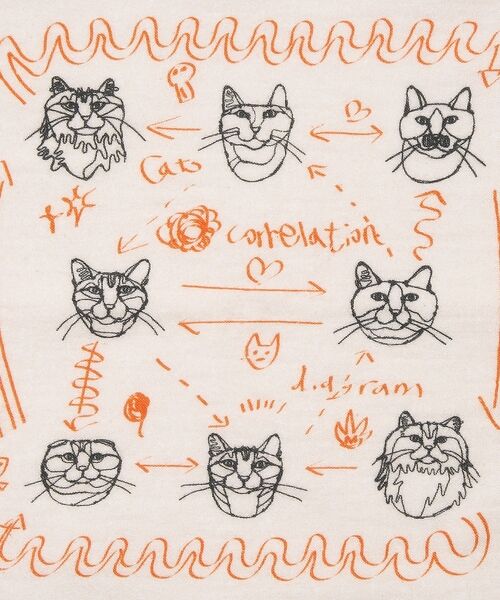 collex / コレックス ハンカチ | 【＋HAyU fabric】猫柄 ガーゼタオルハンカチ 綿100% | 詳細7