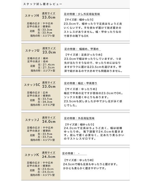 COULEUR VARIE / クロールバリエ スニーカー | ハンズフリー撥水スニーカー | 詳細9