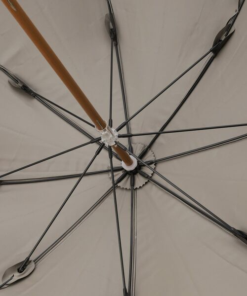 COUP DE CHANCE / クードシャンス 傘 | ビューティーアンブレラ／美肌傘／映える傘／遮光100％ | 詳細3