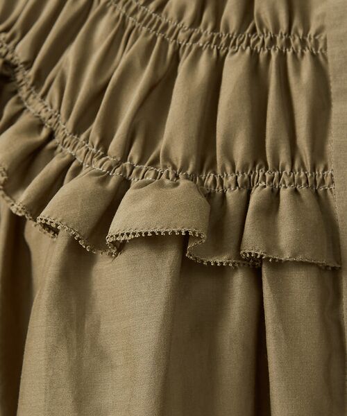 DESIGNWORKS / デザインワークス シャツ・ブラウス | コットンシルクローンシャーリングシャツ | 詳細5