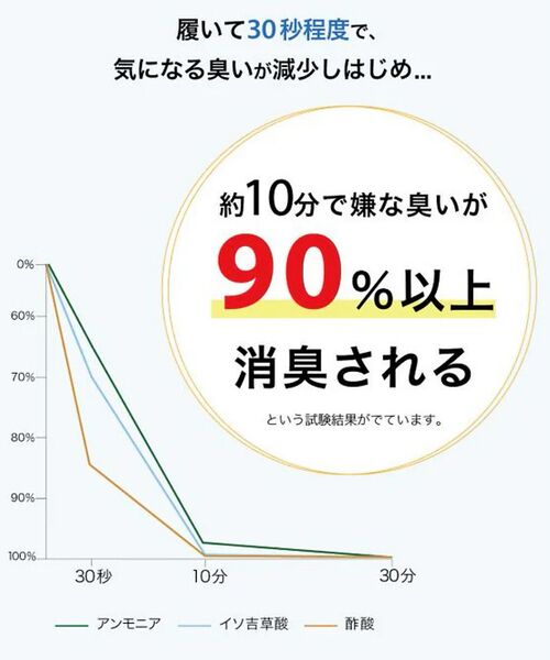 DESIGNWORKS / デザインワークス ソックス | 【YUQRI/ユクリ】Faux fur/靴下 ソックス | 詳細6