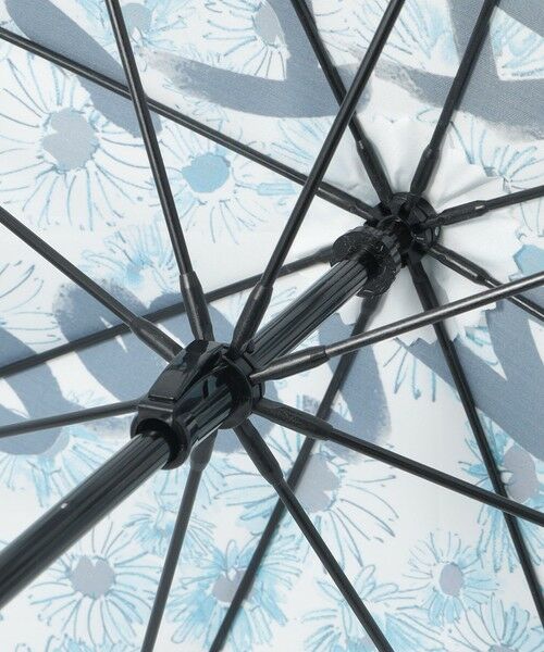 EPOCA / エポカ 傘 | アニバーサリーアンブレラ | 詳細4