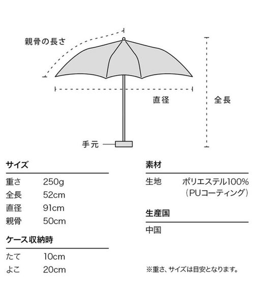 ESPERANZA / エスペランサ 傘 | 遮光パラソルmini（おぱんちゅうさぎ）PK | 詳細8