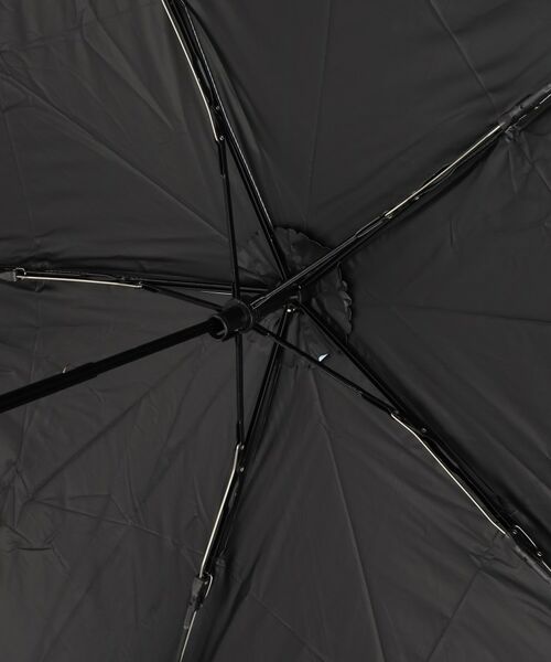 ESPERANZA / エスペランサ 傘 | PUスーパーライソリッドカラートmini | 詳細4
