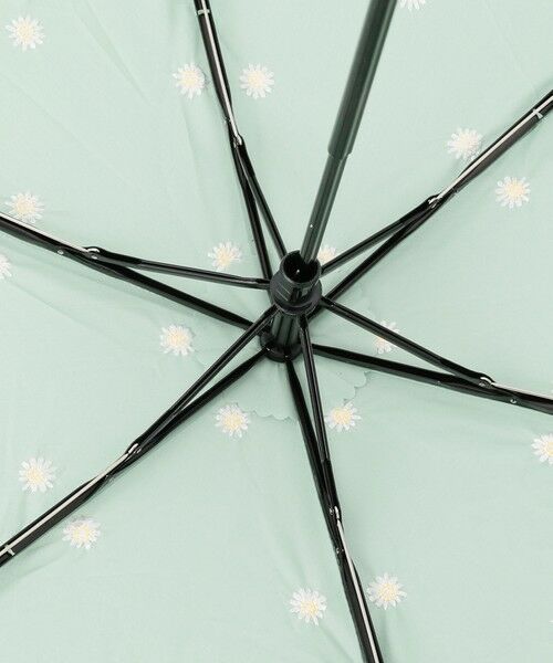 Feroux / フェルゥ 傘 | プチマーガレットパラソル折りたたみ 傘 | 詳細2