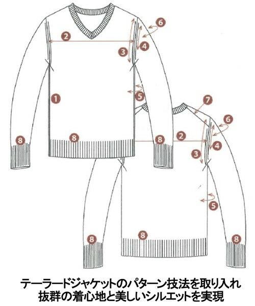 gotairiku / ゴタイリク ニット・セーター | 毎日の仕事着に【洗濯機可】テーラード DRESS BIZ ニットポロ | 詳細10