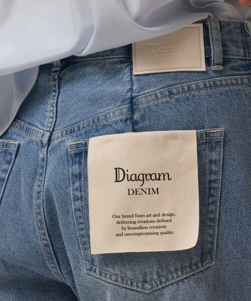 GRACE CONTINENTAL / グレースコンチネンタル デニムパンツ | リメイクストレートデニムパンツ | 詳細9