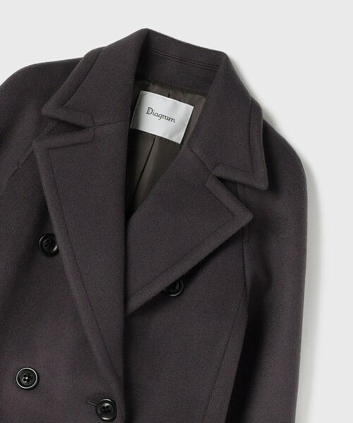 GRACE CONTINENTAL / グレースコンチネンタル その他アウター | ショートビーバーロングコート | 詳細28