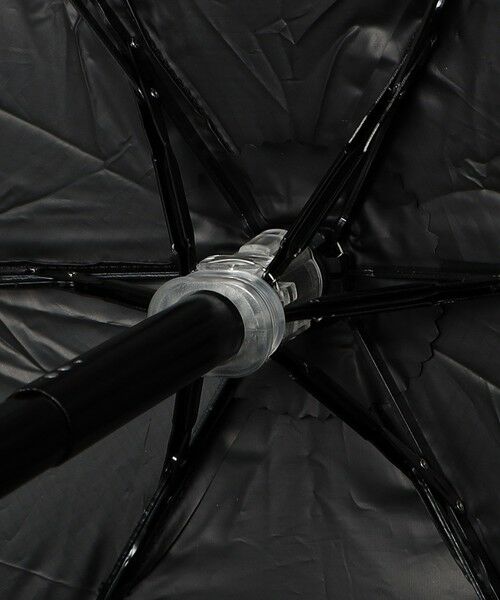 green label relaxing / グリーンレーベル リラクシング 傘 | ＜Wpc.＞go-koh GO003 折りたたみ傘 | 詳細6