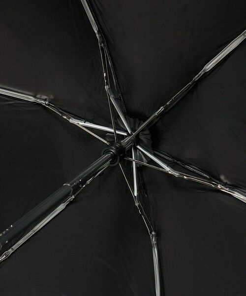 green label relaxing / グリーンレーベル リラクシング 傘 | ＜Wpc.＞ イーザ  ZA020 折りたたみ傘 / 晴雨兼用 / レイン / 日傘 | 詳細9