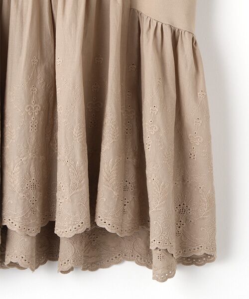 INGEBORG / インゲボルグ カットソー | 【OUTLET】スカラレース使いカットソー | 詳細5