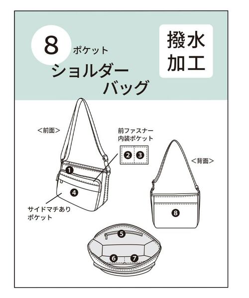 ITS'DEMO / イッツデモ ショルダーバッグ | 撥水8ポケットコンビショルダー | 詳細25