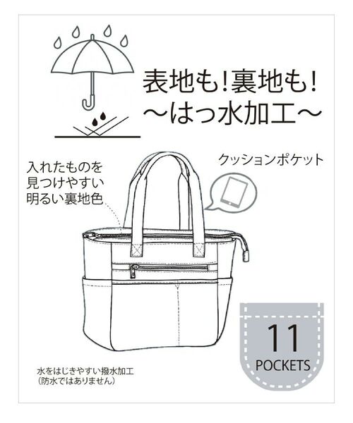 ITS'DEMO / イッツデモ トートバッグ | 【A4対応／11ポケット】両面撥水A4トート | 詳細27