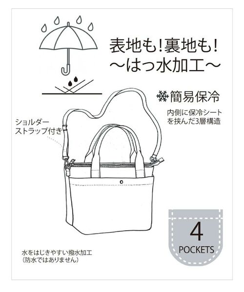 ITS'DEMO / イッツデモ トートバッグ | 【保冷】両面撥水2WAYトート | 詳細21