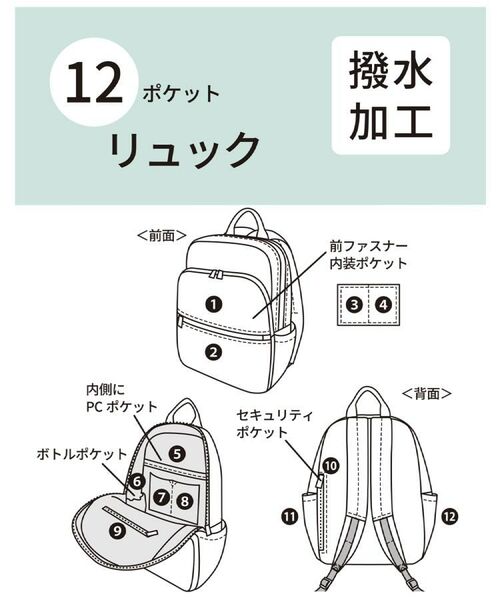 ITS'DEMO / イッツデモ リュック・バックパック | 【A4対応】撥水12ポケットリュック | 詳細25