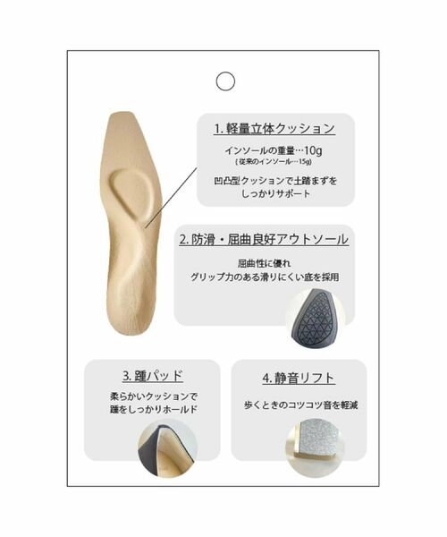 ITS'DEMO / イッツデモ パンプス | 【クッション性／静音】ローヒールベーシックパンプス | 詳細8