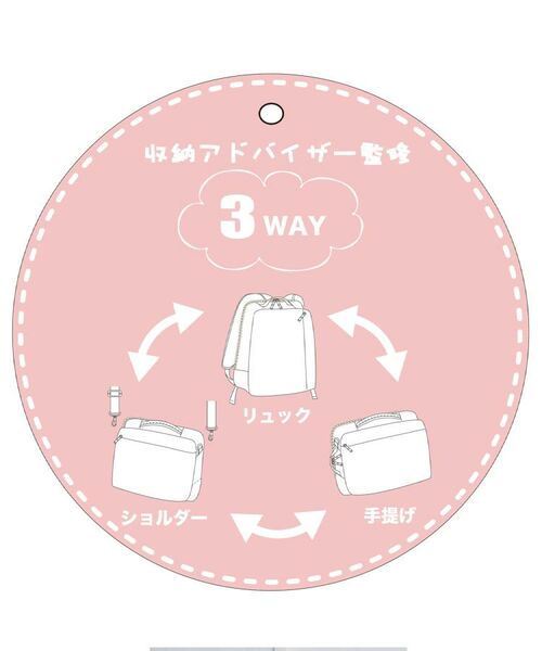 ITS'DEMO / イッツデモ リュック・バックパック | 【整理収納アドバイザー監修】軽量撥水3wayリュック | 詳細28