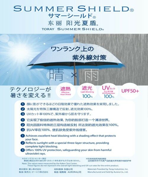 J.PRESS / ジェイプレス 傘 | 【遮光率100％ / UVカット率100％ / 体感マイナス4℃ / 晴雨兼用】東レ サマーシールド 折りたたみ傘_61 | 詳細8