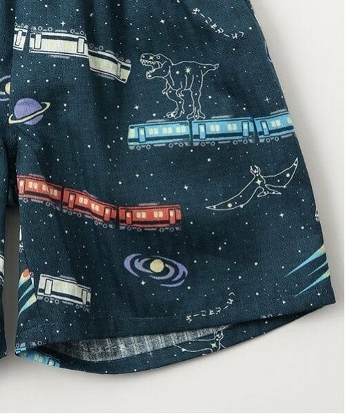 kladskap / クレードスコープ 着物・浴衣・小物類 | 銀河鉄道柄甚平 | 詳細10