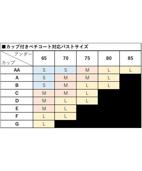 L size ONWARD(大きいサイズ) / エルサイズオンワード セットアップ | 【ワコールコラボ】【カタログ掲載・洗える】レーシーニット ドレス | 詳細21