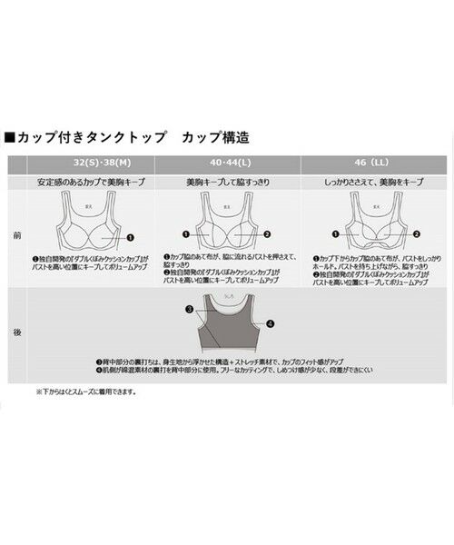 L size ONWARD(大きいサイズ) / エルサイズオンワード ニット・セーター | 【ワコールコラボ】【洗える】シアーボーダー ニット | 詳細14