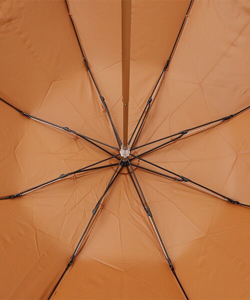 MOONBAT / ムーンバット 傘 | 日傘 晴雨兼用折 Eyelet lace Frill | 詳細2