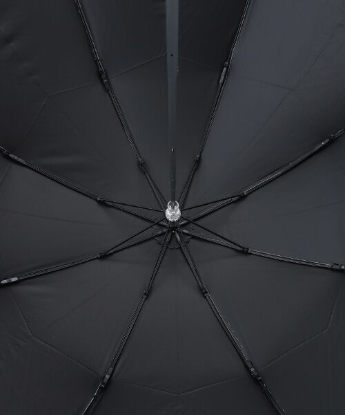 MOONBAT / ムーンバット 傘 | 【WEB限定/遮光率100%/遮熱/UV】POLO RALPH LAUREN（ポロ ラルフローレン）晴雨兼用日傘 ワンポイント ポロベア刺繍 フリル 折りたたみ傘 長折タイプ | 詳細6