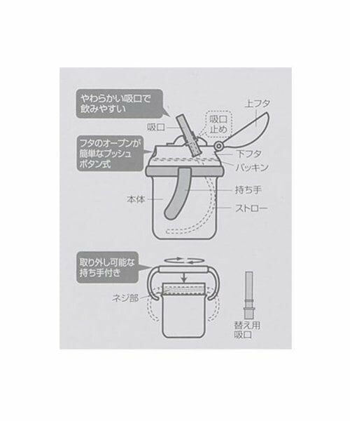 petit main / プティマイン ベビー・キッズグッズ | ストローマグ | 詳細8