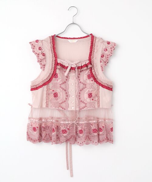 ロココレース使いベスト