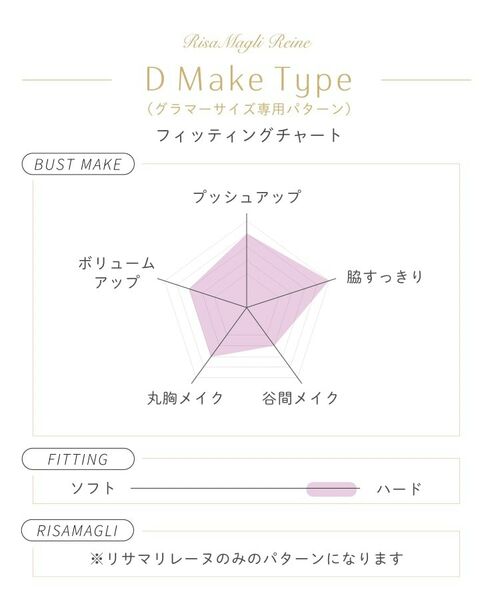 Risa Magli / リサマリ ブラ | ジョセリン ブラジャー（G-H）＜D Make Type＞ | 詳細16