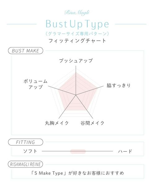 Risa Magli / リサマリ ブラ | ノーラ ブラジャー（G-H）＜バストアップタイプ＞ | 詳細12