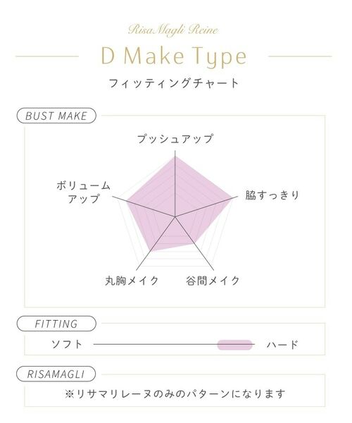 Risa Magli / リサマリ ブラ | フロリタ ブラジャー＜D Make Type＞（B-D） | 詳細21