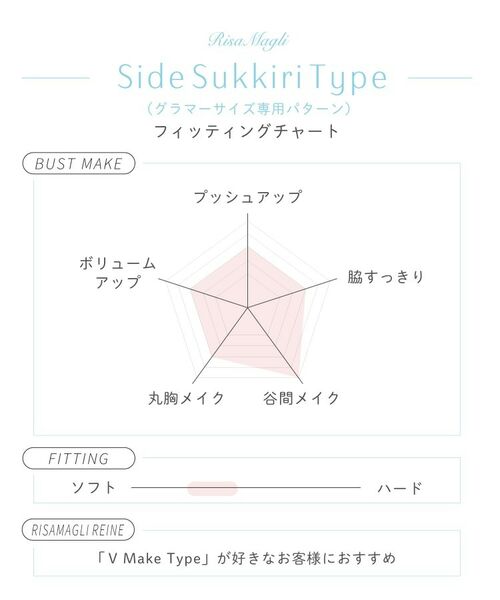 Risa Magli / リサマリ ブラ | ナーラ ブラジャー(G-I)<サイドすっきりタイプ> | 詳細16