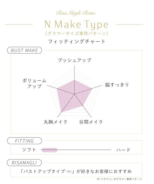 Risa Magli / リサマリ ブラ | スティーナ ブラジャー (G-H) <N Make Type> | 詳細16