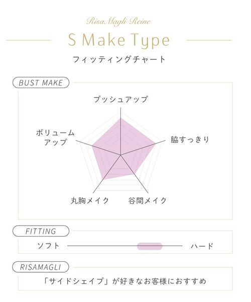 Risa Magli / リサマリ ブラ | リピネ ブラジャー (B-C) <S Make Type> | 詳細18