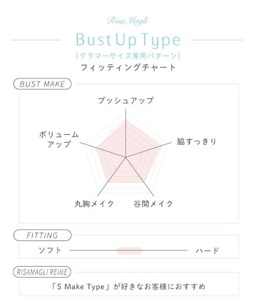 Risa Magli / リサマリ ブラ | 【ルビー】 ブラジャー (G-I) ＜Glamor Bra (バストアップタイプ)＞ | 詳細18